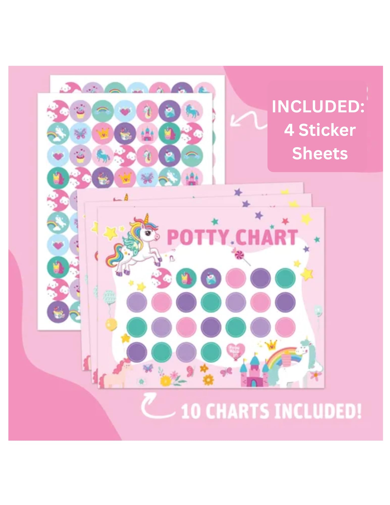 The Gentle Potty Training Starter Kit  (Blue or Pink)