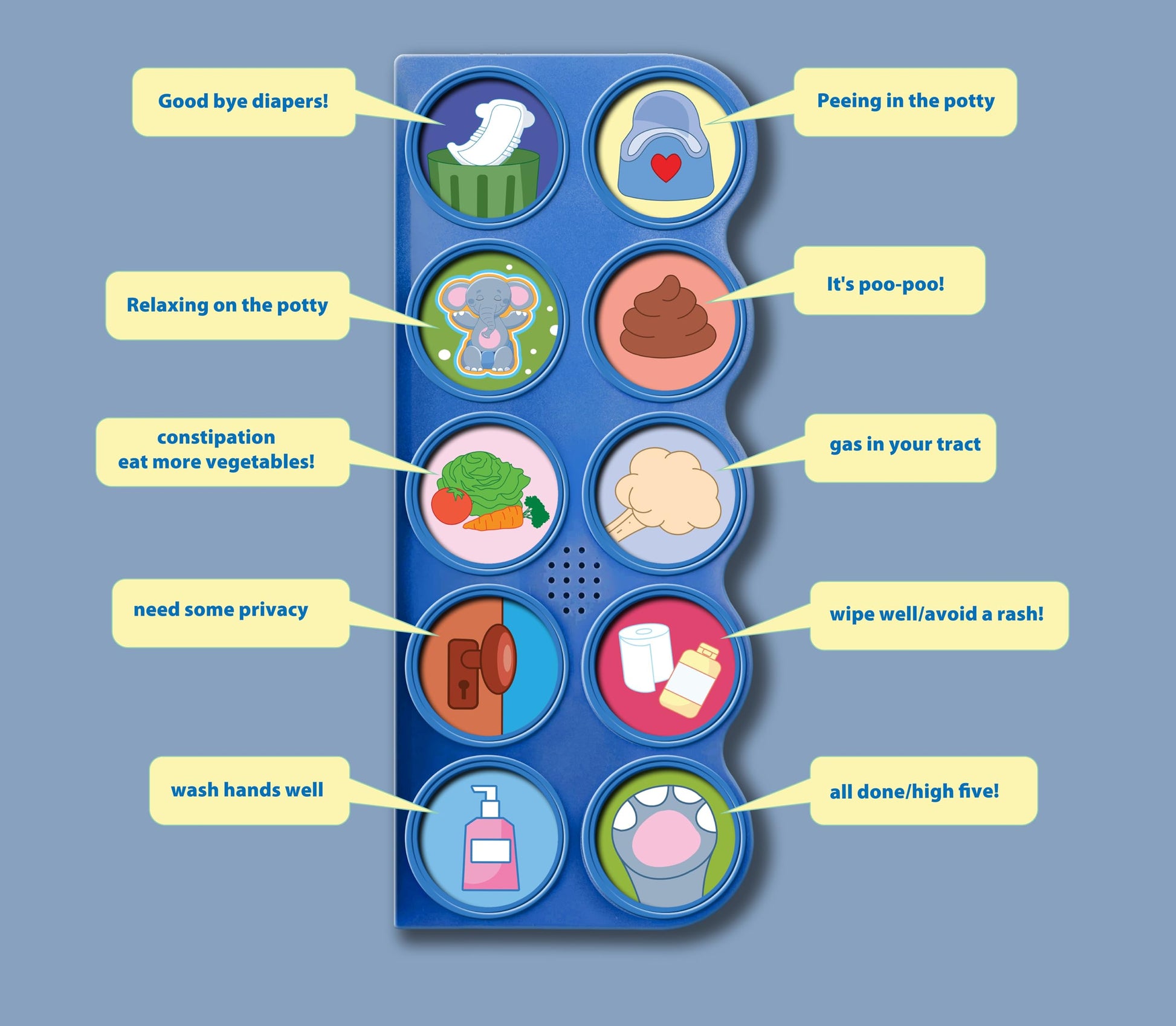 See, It's Not Scary: Elephant Goes PooPoo and You Can Too! (Mom's Choice Gold Award Recipient) Potty Training Interactive Board Book