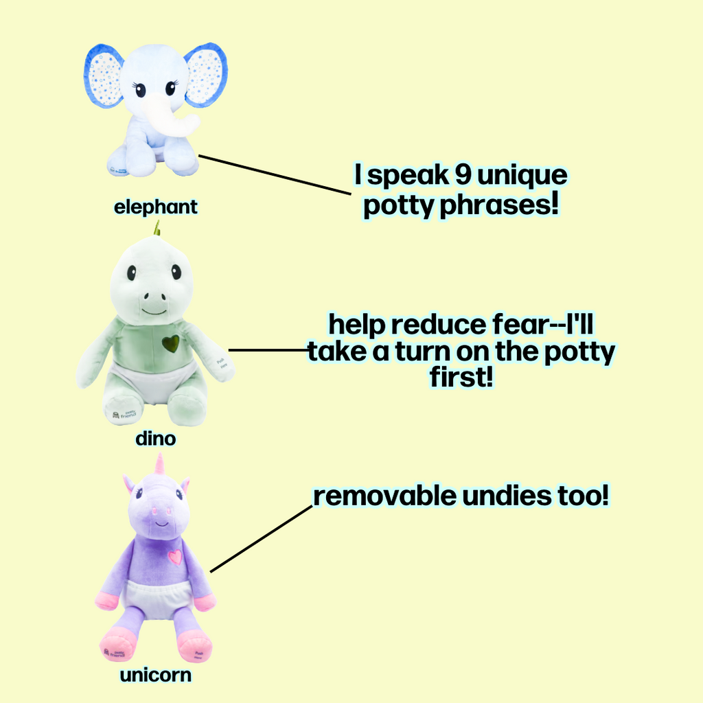 PottyFriend Interactive Potty Training Plush Stuffed Animal Friend 9 Unique Potty Training Phrases Live Simulation Fun Toddler Toilet Toys for Girls & Boys 18 Months to 3+ (Elephant, Unicorn, Dino)